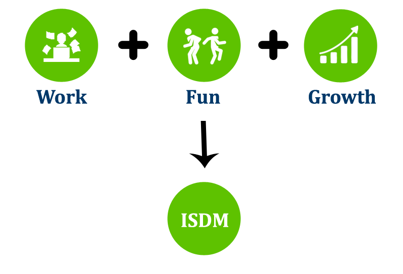 why we can choose ISDM
